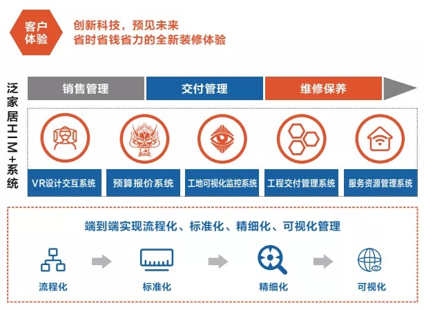 百創(chuàng)迎來重量級嘉賓的參觀交流與指導(dǎo)！