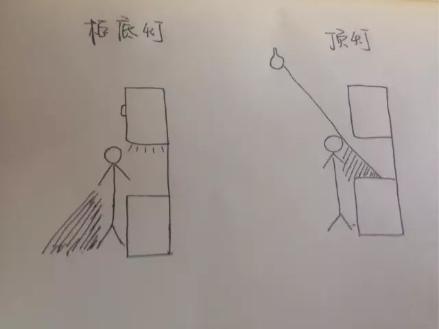 坦白告訴你，你家衣柜和櫥柜根本不完整！