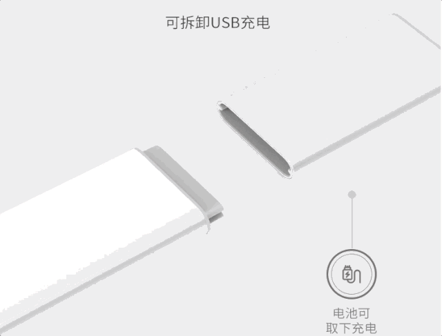 坦白告訴你，你家衣柜和櫥柜根本不完整！
