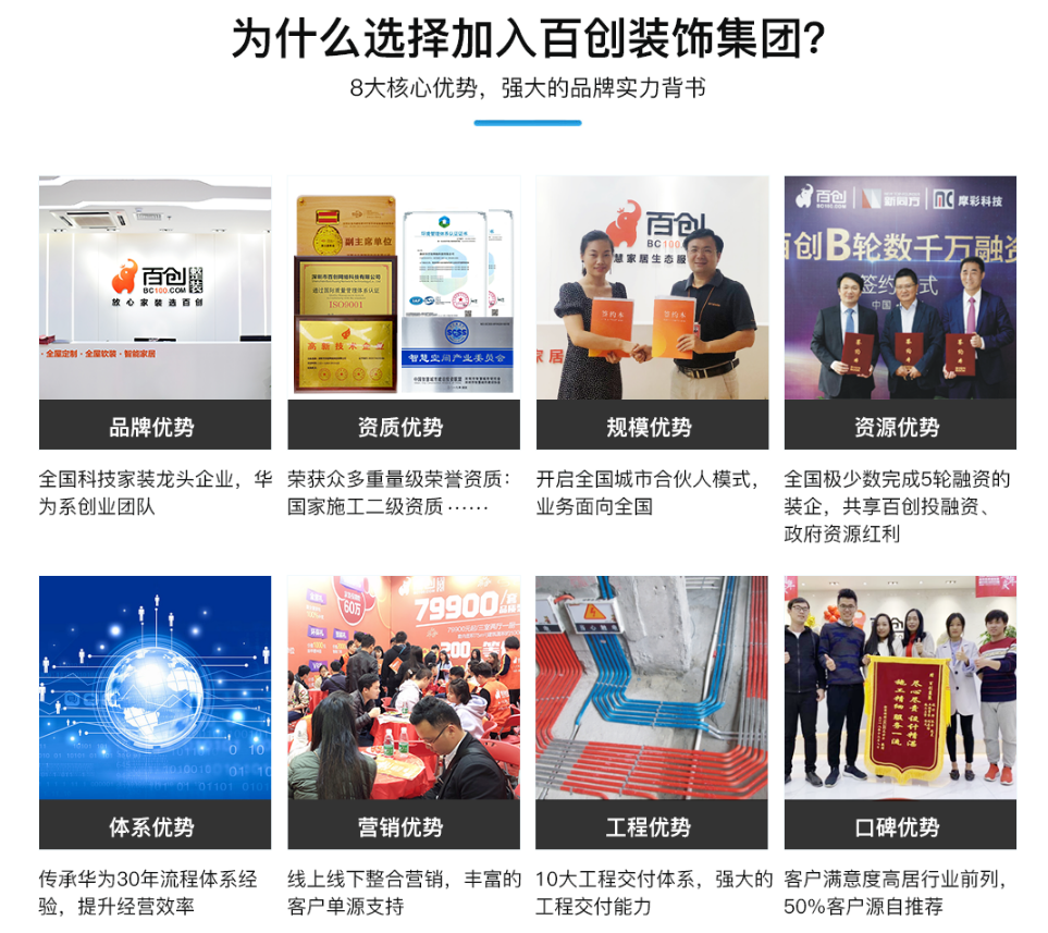 兩周0成本接單21個，百創(chuàng)助力傳統(tǒng)裝企突破單源不足障礙！